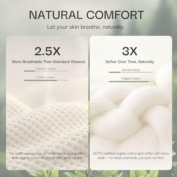 Salt Earth GOTS Certified 100% Organic Cotton Throw Blanket, 55" x 60" Waffle Blankets & Throws for Bed, Throw Blanket for Couch, Modern & Cozy Blanket, All Season,Comfy & Soft Blanket(Scottish Grey)